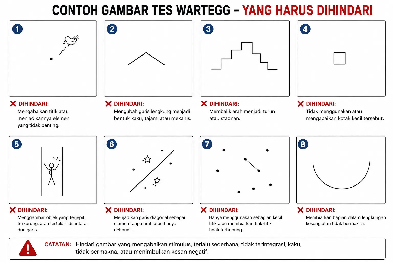 Tes Wartegg, Panduan Lengkap Cara Mengerjakan & Lulus Psikotes